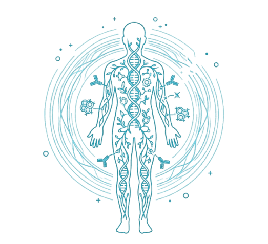 Primary immunodeficiency genetic testing visualization